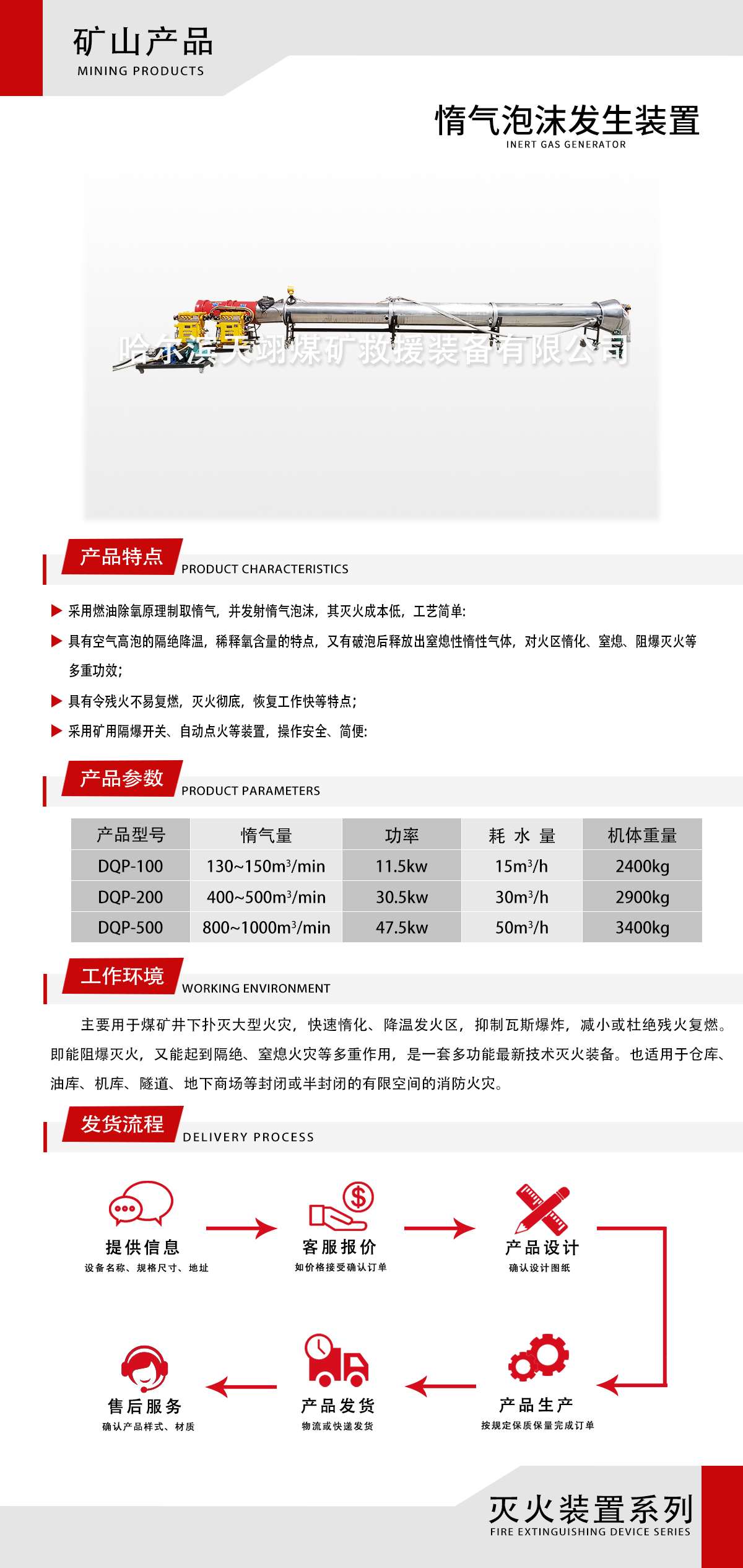 惰氣泡沫發(fā)生裝置.jpg