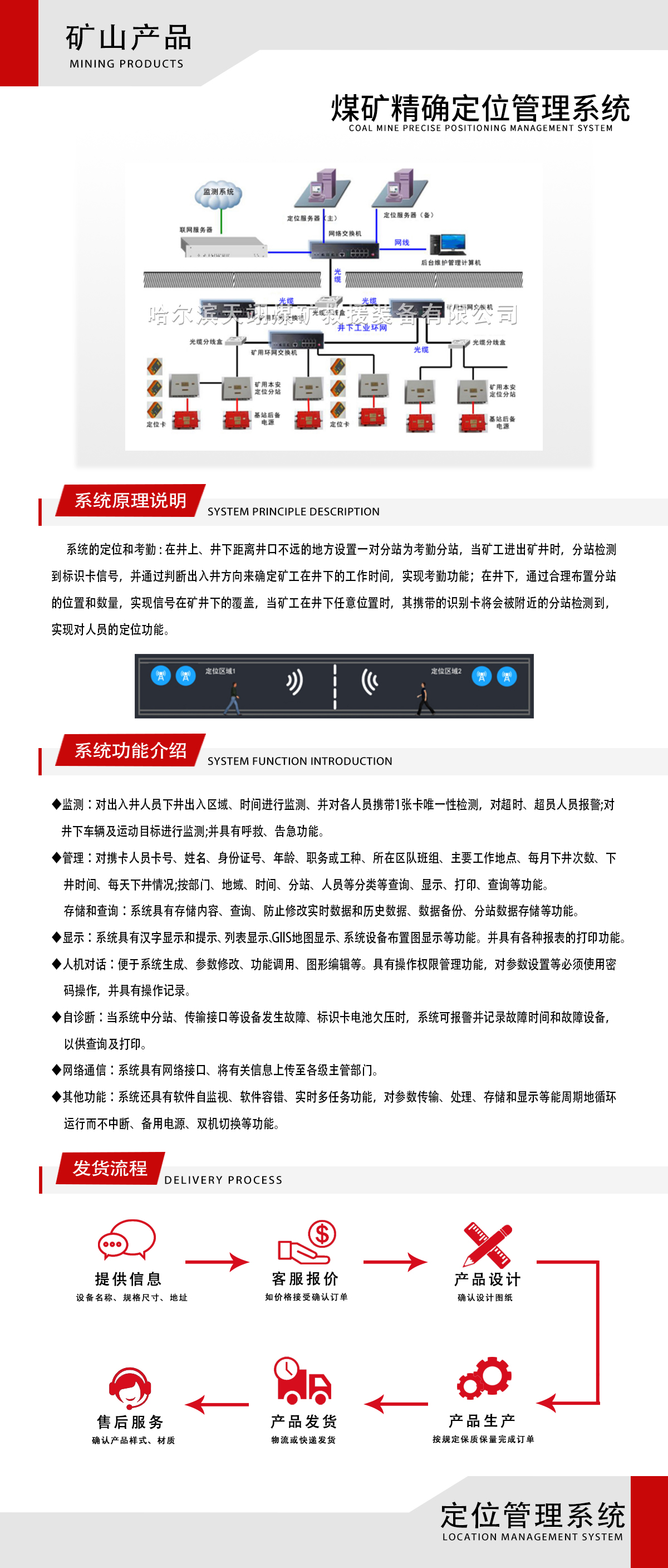 煤礦精準(zhǔn)人員定位管理系統(tǒng).jpg