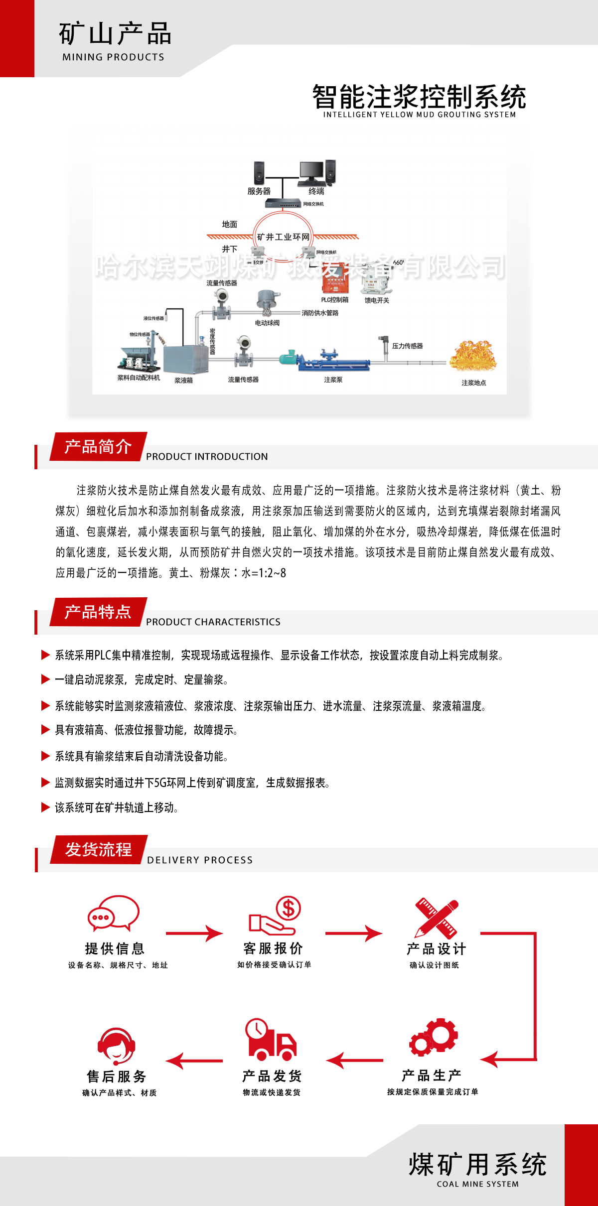 智能注漿控制系統(tǒng).jpg