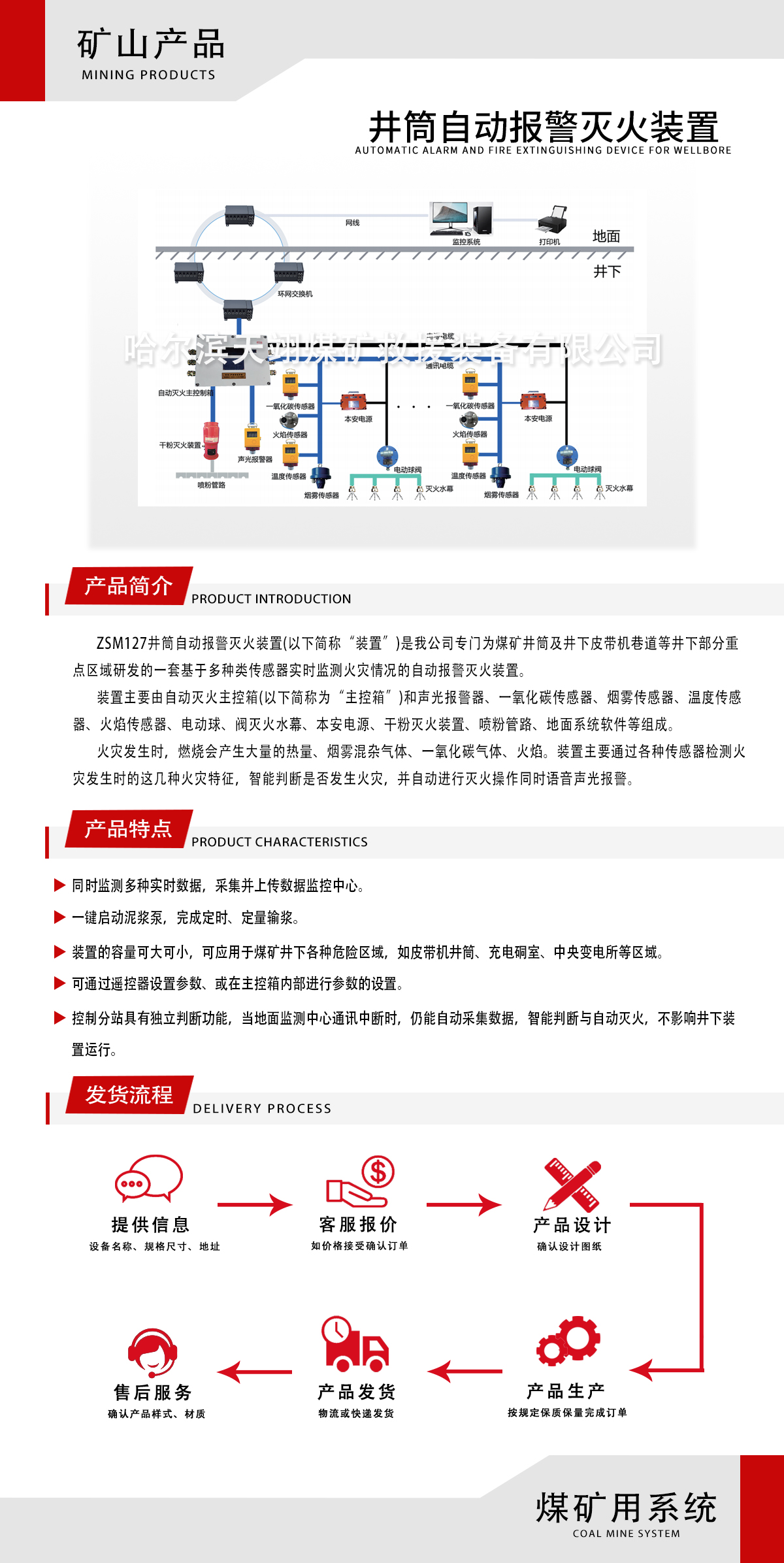 井筒自動(dòng)報(bào)警滅火裝置.jpg